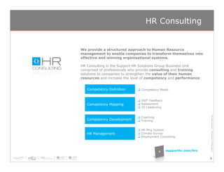Support HR solutions | Company Overview
