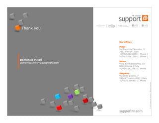 Support HR solutions | Company Overview