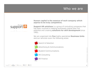 Support HR solutions | Company Overview