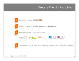 Support HR solutions | Company Overview