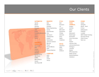 Support HR solutions | Company Overview