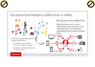 Copyright © 2014 Oracle and/or its affiliates. All rights reserved. | OracleConfidential – Restricted 11
Des Interactions Multiples à Différencier et Unifier
ORACLE ID GRAPH
Apps
MOBILE
Mobile
Web
Catalogue
s
DIRECT MAIL
COMMERCE
Shoppin
g Cart
Online
Purchas
e
DESKTOP
Ratings
Page
Views
Reviews
SOCIAL
Follows
Likes
Shares
In-Store
Purchas
e
CRM
Data
OFFLINE
PAID MEDIA
Display
Paid
Search
• Ecosystème fragmenté par des
supports différents
– Prolifération de multiples
écrans (PC, tablette, mobile, …)
– Navigateurs web désactivant les
3rd party cookies
BlueKai fournit une vision
agnostique des canaux et des
supports pour un utilisateur,
respectant les données privées
(PII)
C
lick
to
buy
N
O
W
!
PDF-XChange
w
w
w
.docu-track.c
o
m
C
lick
to
buy
N
O
W
!
PDF-XChange
w
w
w
.docu-track.c
o
m
 