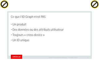 Copyright © 2014 Oracle and/or its affiliates. All rights reserved. |
Ce que l’ID Graph n’est PAS
•Un produit
•Des données ou des attributs utilisateur
•Toujours « cross-device »
•Un ID unique
OracleConfidential – Restricted 13
C
lick
to
buy
N
O
W
!
PDF-XChange
w
w
w
.docu-track.c
o
m
C
lick
to
buy
N
O
W
!
PDF-XChange
w
w
w
.docu-track.c
o
m
 