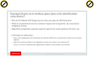 Copyright © 2014 Oracle and/or its affiliates. All rights reserved. |
Pourquoi Oracle est le meilleur placé dans cette identification
cross-device?
• Plus de 30 milliards d’ID Swaps tous les mois avec plus de 200 Partenaires
• Piloté & en partenariat avec les vendeurs majeurs de l’écosystème du cross-device
bridging & testing
• Algorithme propriétaire puissant ayant la capacité de croiser plusieurs ID entre eux
• L’ID Graph est utilisé pour :
– Faire un ID swapping lors de l’activation des données DMP avec les partenaires média sur les canaux
digitaux
– Ingérer les données offline et les digitalisés à travers les cookies et les adresses IP
– Tracer et corréler l’utilisation des applications mobiles et web mobile via un Stat ID
18
C
lick
to
buy
N
O
W
!
PDF-XChange
w
w
w
.docu-track.c
o
m
C
lick
to
buy
N
O
W
!
PDF-XChange
w
w
w
.docu-track.c
o
m
 