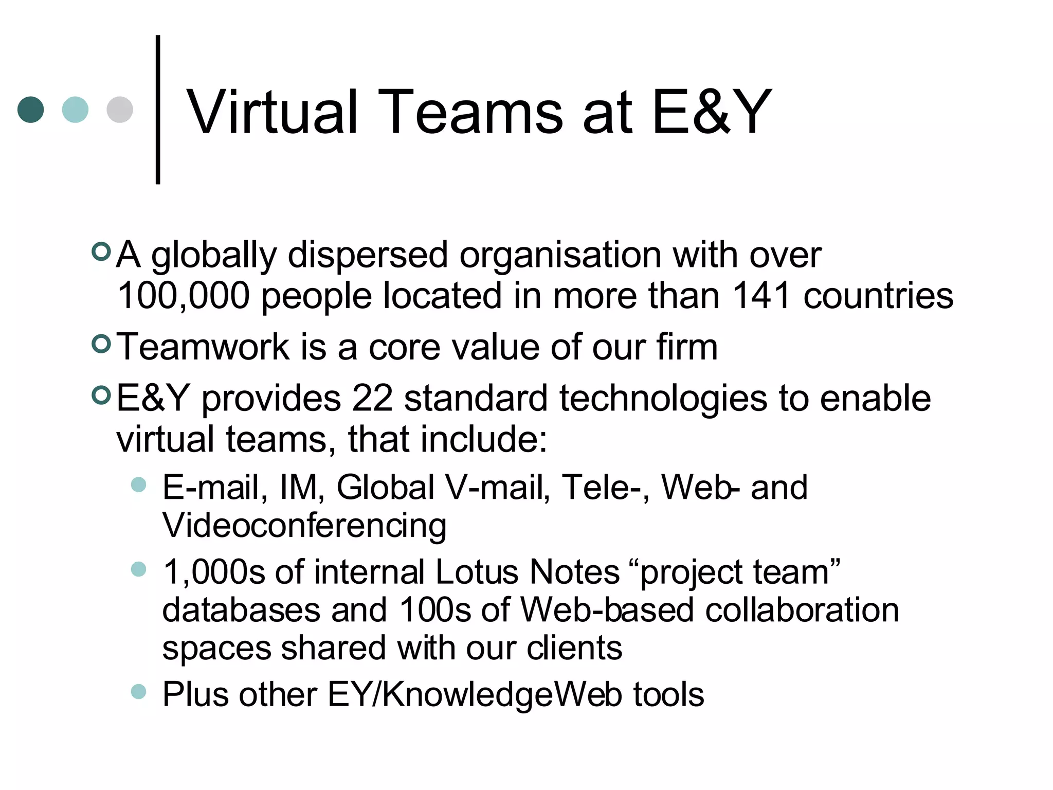 A globally dispersed organisation with over 100,000 people located in more than 141 countries Teamwork is a core value of our firm  E&Y provides 22 standard technologies to enable virtual teams, that include: E-mail, IM, Global V-mail, Tele-, Web- and Videoconferencing 1,000s of internal Lotus Notes “project team” databases and 100s of Web-based collaboration spaces shared with our clients Plus other EY/KnowledgeWeb tools Virtual Teams at E&Y 