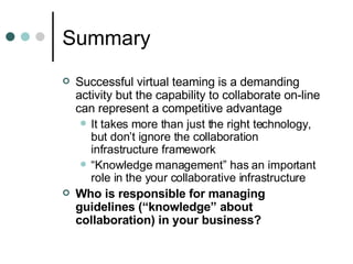 Summary Successful virtual teaming is a demanding activity but the capability to collaborate on-line can represent a competitive advantage It takes more than just the right technology, but don’t ignore the collaboration infrastructure framework  “ Knowledge management” has an important role in the your collaborative infrastructure Who is responsible for managing guidelines (“knowledge” about collaboration) in your business? 