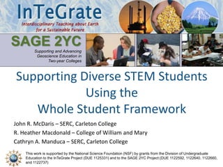 SAGE 2YC 
Supporting and Advancing 
Geoscience Education in 
Two-year Colleges 
Supporting Diverse STEM Students 
Using the 
Whole Student Framework 
John R. McDaris – SERC, Carleton College 
R. Heather Macdonald – College of William and Mary 
Cathryn A. Manduca – SERC, Carleton College 
This work is supported by the National Science Foundation (NSF) by grants from the Division of Undergraduate 
Education This work is to supported the InTeGrate by a Project National (DUE Science 1125331) Foundation and to (the NSF) SAGE collaboration 2YC Project between (DUE the 
1122592, 1122640, 1122660, 
and Directorates 1122737) 
for Education and Human Resources (EHR) and Geosciences (GEO) under grant DUE - 1125331 
 