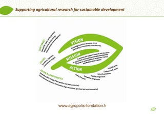 Supporting agricultural research for sustainable development
