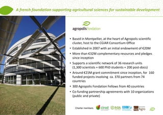 Supporting agricultural research for sustainable development
