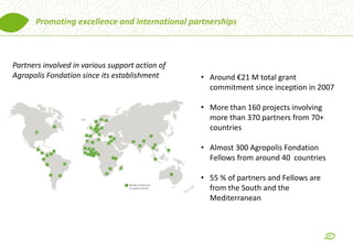 Supporting agricultural research for sustainable development