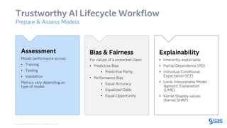 Responsible AI for Software Code Development in Enterprise Scale | PDF
