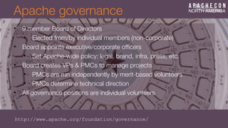 Apache governance
• 9 member Board of Directors
• Elected from/by individual members (non-corporate)
• Board appoints executive/corporate offcers
• Set Apache-wide policy: legal, brand, infra, press, etc.
• Board creates VPs & PMCs to manage projects
• PMCs are run independently by merit-based volunteers
• PMCs determine technical direction
• All governance positions are individual volunteers
http://www.apache.org/foundation/governance/
 