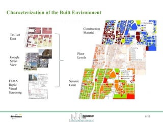 B-15
Characterization of the Built Environment
Tax Lot
Data
Google
Street
View
FEMA
Rapid
Visual
Screening
Construction
Material
Floor
Levels
Seismic
Code
 