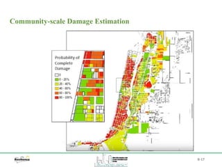 B-17
Community-scale Damage Estimation
 