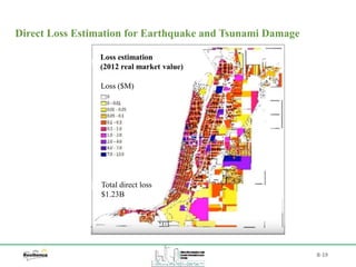 B-19
Direct Loss Estimation for Earthquake and Tsunami Damage
Loss estimation
(2012 real market value)
Loss ($M)
Total direct loss
$1.23B
 