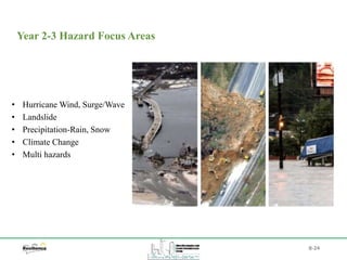B-24
Year 2-3 Hazard Focus Areas
• Hurricane Wind, Surge/Wave
• Landslide
• Precipitation-Rain, Snow
• Climate Change
• Multi hazards
 