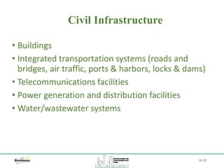Civil Infrastructure
A-12
• Buildings
• Integrated transportation systems (roads and
bridges, air traffic, ports & harbors, locks & dams)
• Telecommunications facilities
• Power generation and distribution facilities
• Water/wastewater systems
 