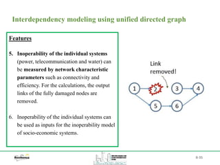 B-35
Interdependency modeling using unified directed graph
Features
5. Inoperability of the individual systems
(power, telecommunication and water) can
be measured by network characteristic
parameters such as connectivity and
efficiency. For the calculations, the output
links of the fully damaged nodes are
removed.
6. Inoperability of the individual systems can
be used as inputs for the inoperability model
of socio-economic systems.
 
