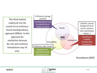 B-37
The third method
employed was the
system-level resiliency-
based interdependency
approach (RBIA). In this
approach the
similarities between
the risk and resiliency
formulations may be
seen.
 