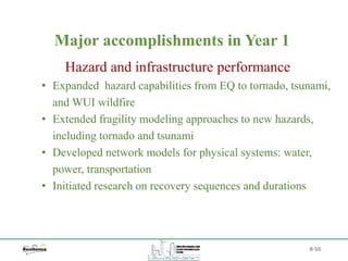 B-50
Hazard and infrastructure performance
• Expanded hazard capabilities from EQ to tornado, tsunami,
and WUI wildfire
• Extended fragility modeling approaches to new hazards,
including tornado and tsunami
• Developed network models for physical systems: water,
power, transportation
• Initiated research on recovery sequences and durations
Major accomplishments in Year 1
 