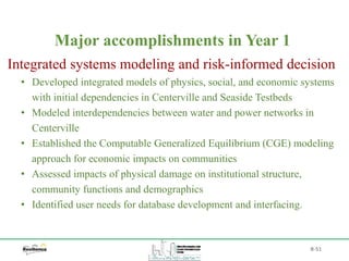 B-51
Integrated systems modeling and risk-informed decision
• Developed integrated models of physics, social, and economic systems
with initial dependencies in Centerville and Seaside Testbeds
• Modeled interdependencies between water and power networks in
Centerville
• Established the Computable Generalized Equilibrium (CGE) modeling
approach for economic impacts on communities
• Assessed impacts of physical damage on institutional structure,
community functions and demographics
• Identified user needs for database development and interfacing.
Major accomplishments in Year 1
 