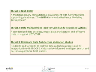 A-14
Thrust 1: NIST-CORE
A Multidisciplinary computational environment with fully integrated
supporting databases: “The NIST-Community Resilience Modeling
Environment”.
Thrust 2: Data Management Tools for Community Resilience Systems
A standardized data ontology, robust data architecture, and effective
tools to support NIST-CORE.
Thrust 3: Resilience Data Architecture Validation Studies
Hindcasts and forecasts to test the data collection process and its
integration into NIST-CORE. Validate risk-informed intelligent search and
decision algorithms; field studies.
 