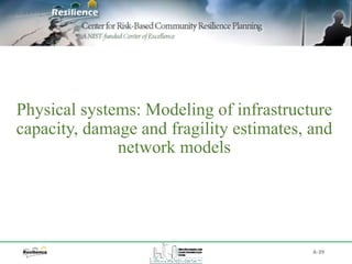 Physical systems: Modeling of infrastructure
capacity, damage and fragility estimates, and
network models
A-39
 
