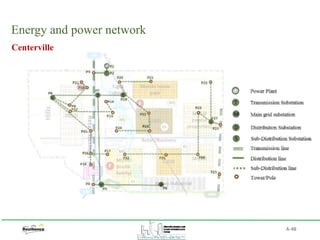 A-48
Centerville
Energy and power network
 