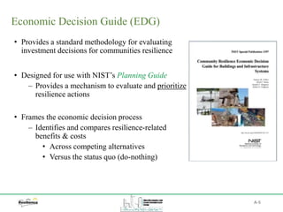 Economic Decision Guide (EDG)
• Provides a standard methodology for evaluating
investment decisions for communities resilience
• Designed for use with NIST’s Planning Guide
‒ Provides a mechanism to evaluate and prioritize
resilience actions
• Frames the economic decision process
‒ Identifies and compares resilience-related
benefits & costs
• Across competing alternatives
• Versus the status quo (do-nothing)
A-5
 