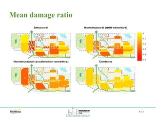 A-73
Mean damage ratio
 