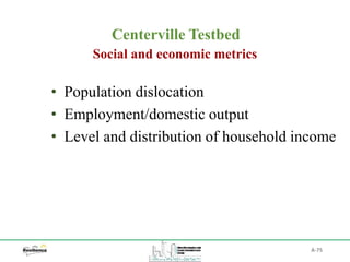 A-75
Centerville Testbed
Social and economic metrics
• Population dislocation
• Employment/domestic output
• Level and distribution of household income
 