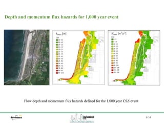 B-14
Depth and momentum flux hazards for 1,000 year event
Flow depth and momentum flux hazards defined for the 1,000 year CSZ event
 