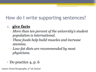 How do I write supporting sentences?give factsMore than ten percent of the university’s student population is international.These foods help build muscles and increase stamina.Low-fat diets are recommended by most physicians.Do practice 4, p. 6source: Great Paragraphs, 3rd ed. (2010)