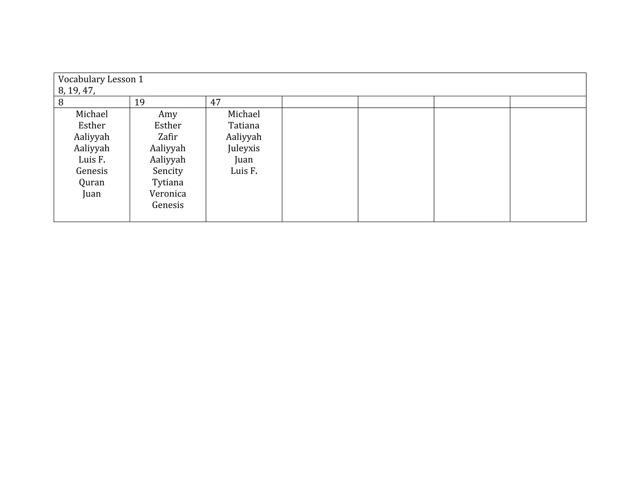 Supporting details lesson 10