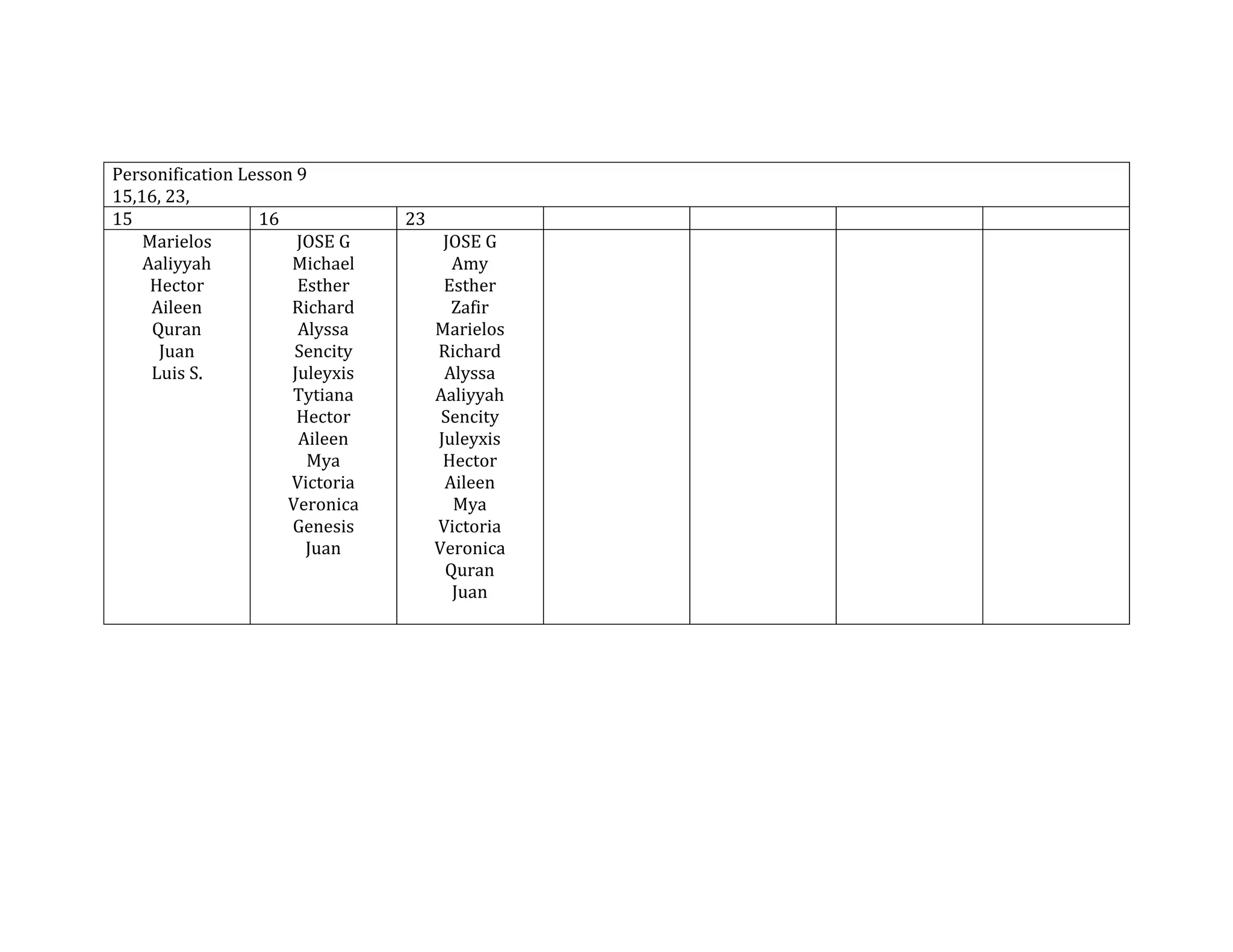 Supporting details lesson 10