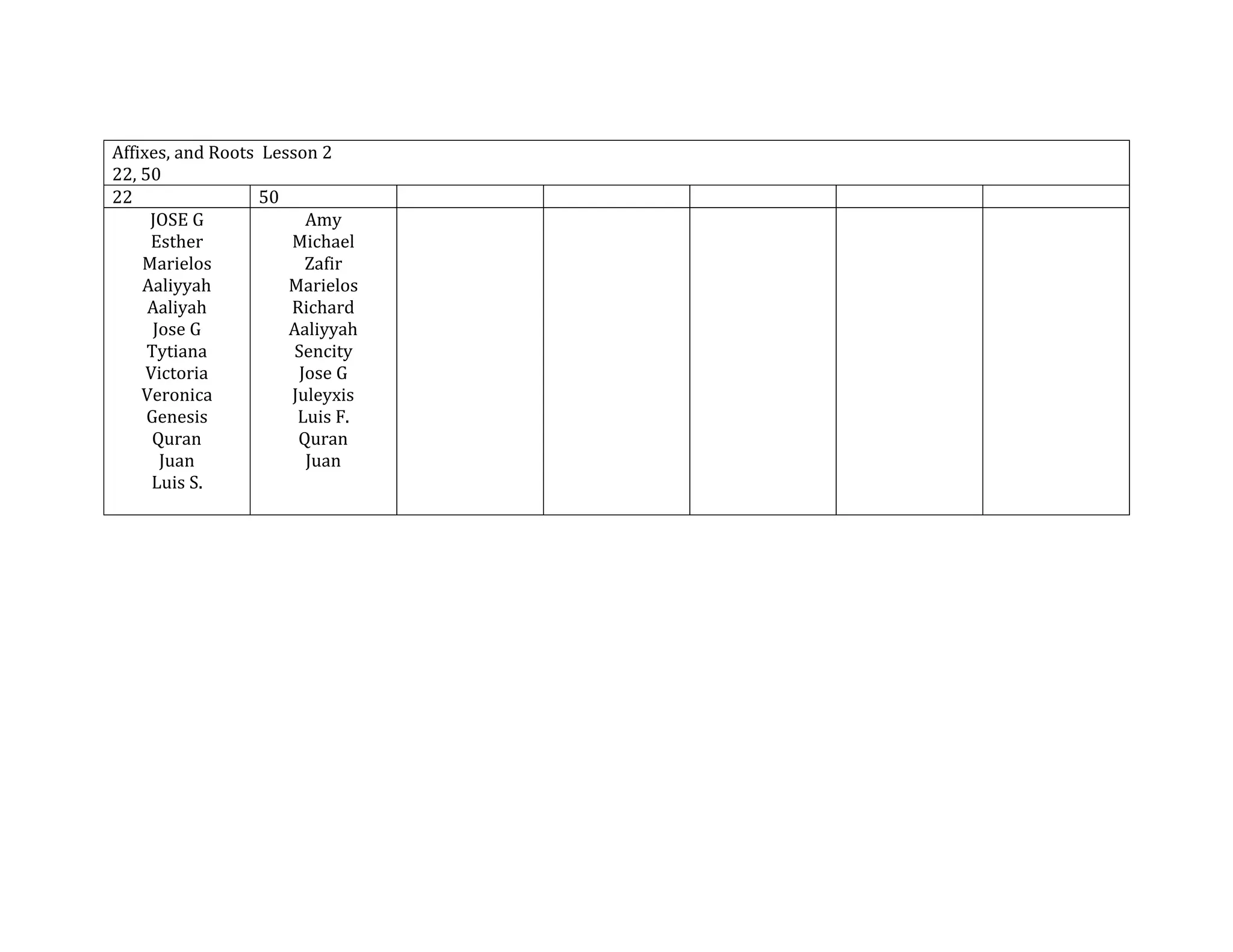 Supporting details lesson 10