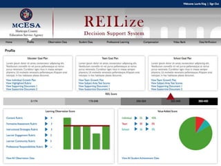 Principal Symposium | January 2013
Double-click to enter title
Double-click to enter text
 