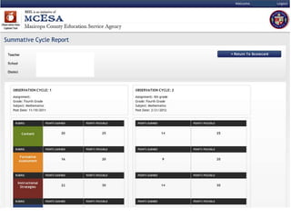 Principal Symposium | January 2013
Double-click to enter title
Double-click to enter text
 