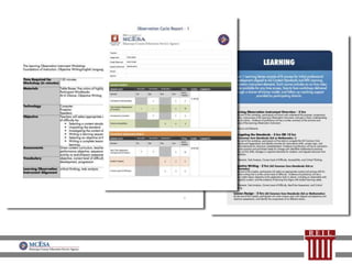 Supporting Educator Effectiveness