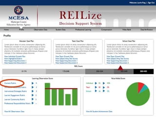 Principal Symposium | January 2013
 