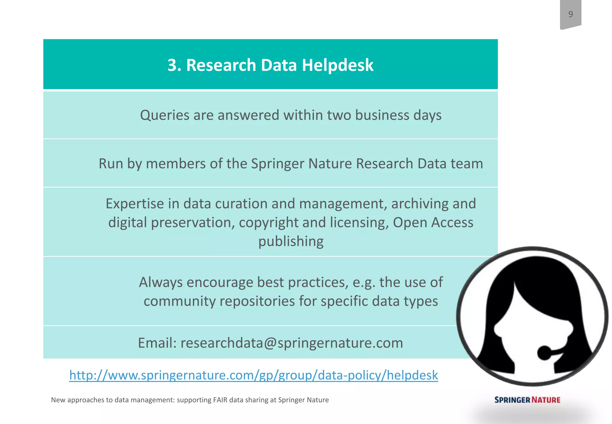9
New approaches to data management: supporting FAIR data sharing at Springer Nature
3. Research Data Helpdesk
Queries are answered within two business days
Run by members of the Springer Nature Research Data team
Expertise in data curation and management, archiving and
digital preservation, copyright and licensing, Open Access
publishing
Always encourage best practices, e.g. the use of
community repositories for specific data types
Email: researchdata@springernature.com
http://www.springernature.com/gp/group/data-policy/helpdesk
 