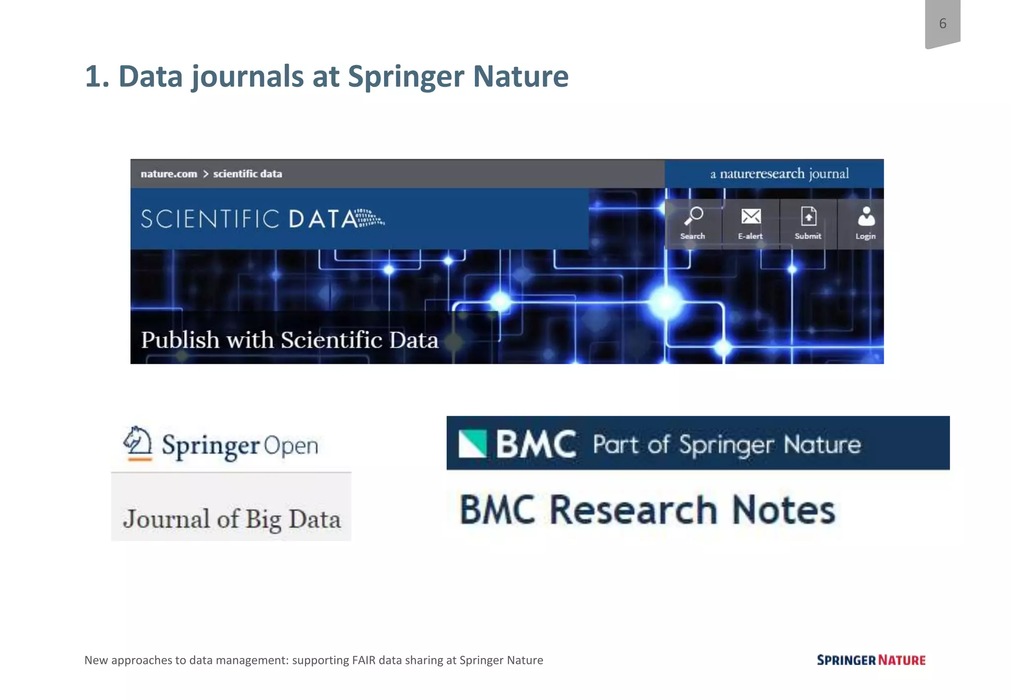 6
New approaches to data management: supporting FAIR data sharing at Springer Nature
1. Data journals at Springer Nature
 