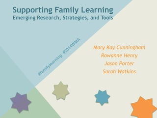 Supporting Family Learning 
Emerging Research, Strategies, and Tools 
Mary Kay Cunningham 
Rowanne Henry 
Jason Porter 
Sarah Watkins 
 