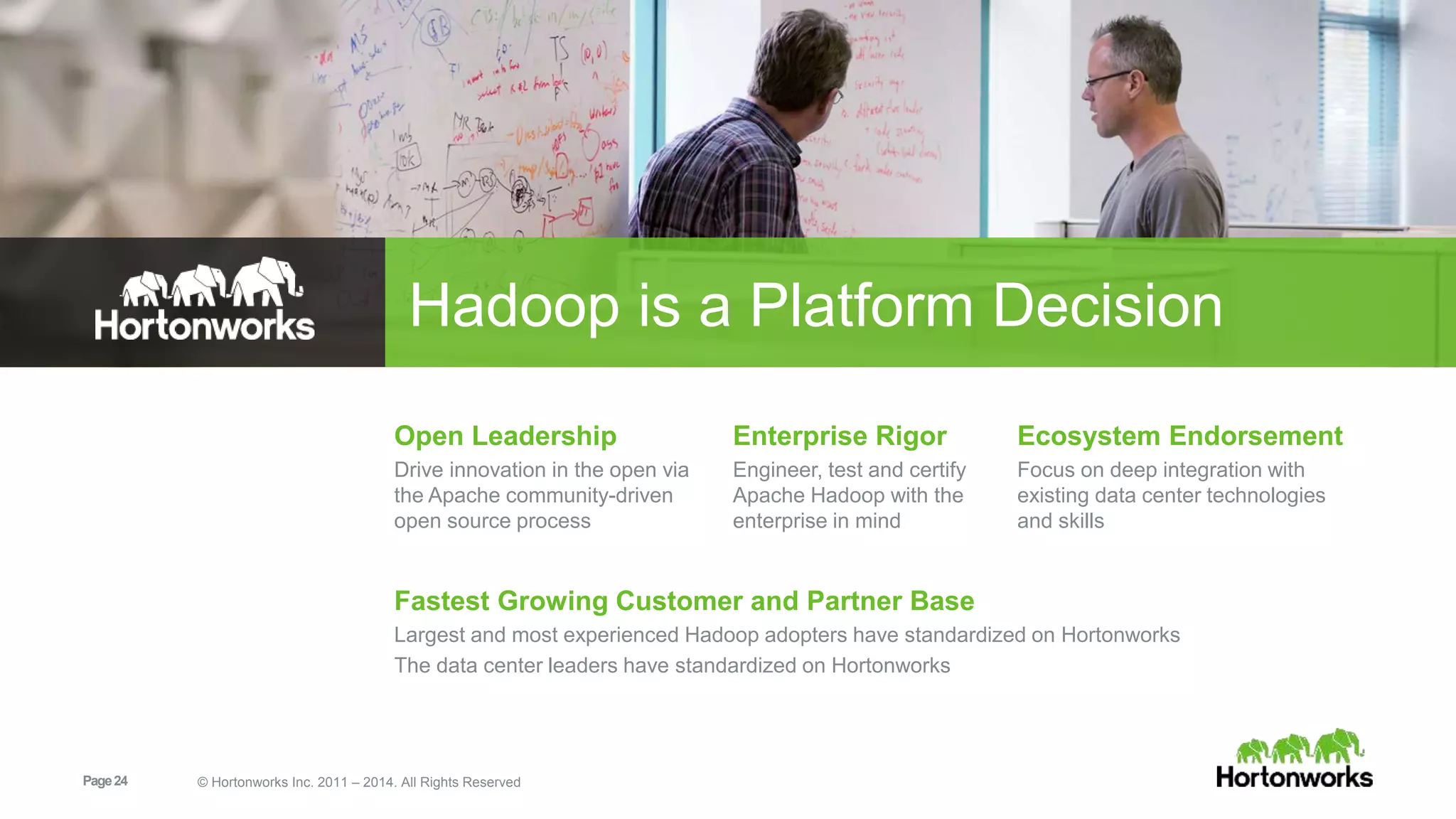 Hadoop is a Platform Decision 
Open Leadership 
Drive innovation in the open via 
the Apache community-driven 
open source process 
Page 24 © Hortonworks Inc. 2011 – 2014. All Rights Reserved 
Enterprise Rigor 
Engineer, test and certify 
Apache Hadoop with the 
enterprise in mind 
Ecosystem Endorsement 
Focus on deep integration with 
existing data center technologies 
and skills 
Fastest Growing Customer and Partner Base 
Largest and most experienced Hadoop adopters have standardized on Hortonworks 
The data center leaders have standardized on Hortonworks 
 