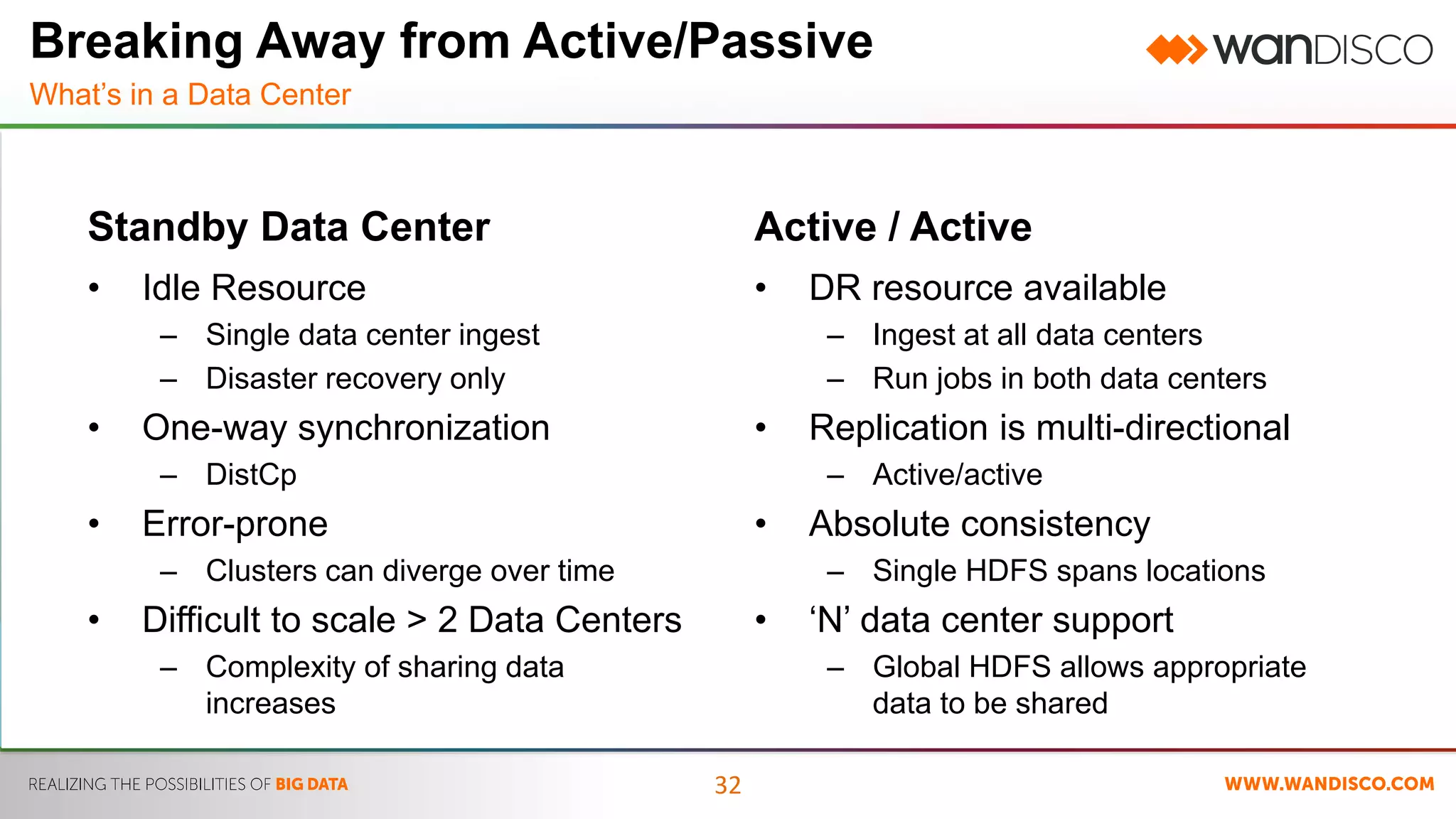 Breaking Away from Active/Passive 
What’s in a Data Center 
32 
Standby Data Center 
• Idle Resource 
– Single data center ingest 
– Disaster recovery only 
• One-way synchronization 
– DistCp 
• Error-prone 
– Clusters can diverge over time 
• Difficult to scale > 2 Data Centers 
– Complexity of sharing data 
increases 
Active / Active 
• DR resource available 
– Ingest at all data centers 
– Run jobs in both data centers 
• Replication is multi-directional 
– Active/active 
• Absolute consistency 
– Single HDFS spans locations 
• ‘N’ data center support 
– Global HDFS allows appropriate 
data to be shared 
 