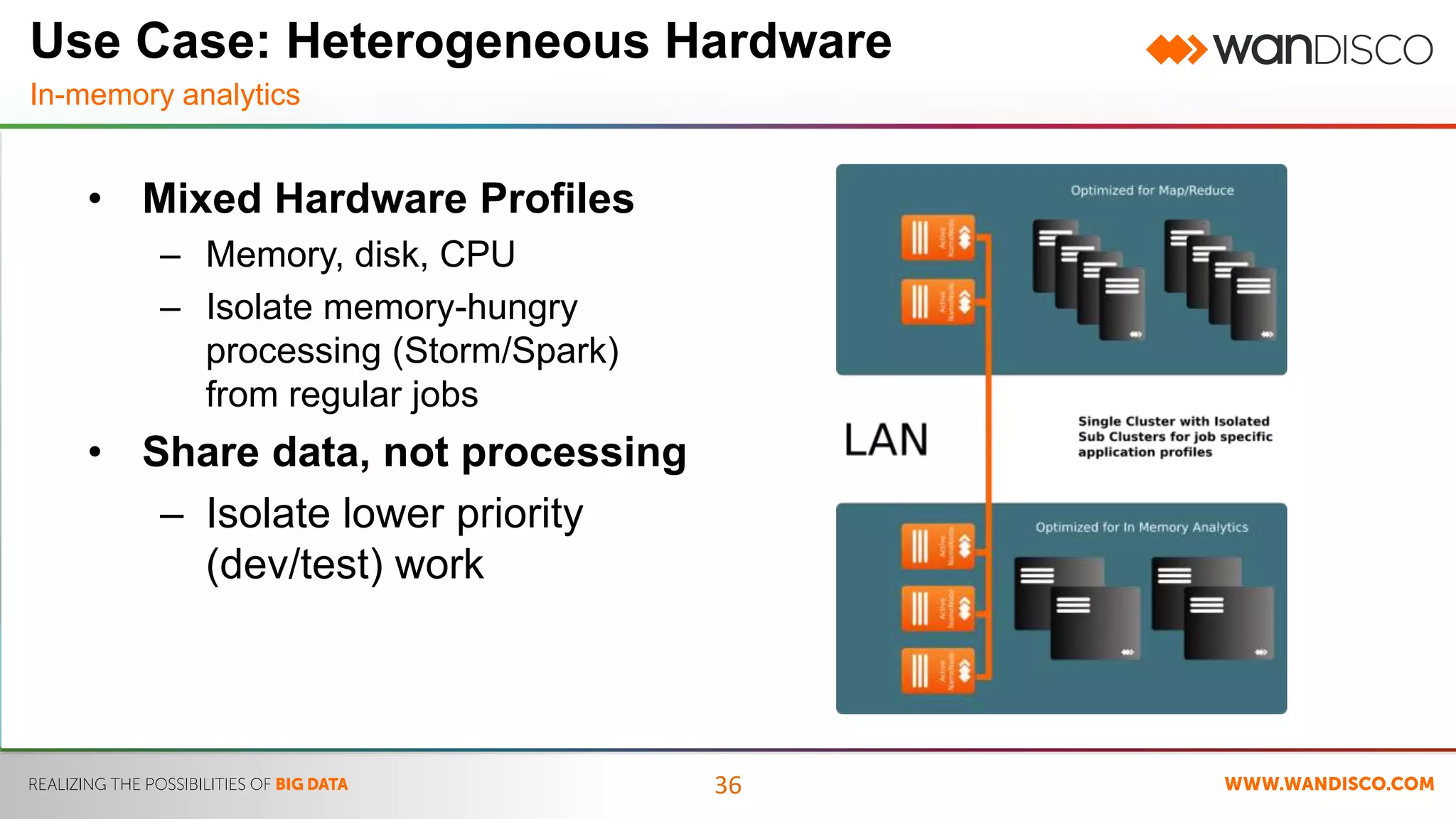 Use Case: Heterogeneous Hardware 
In-memory analytics 
36 
• Mixed Hardware Profiles 
– Memory, disk, CPU 
– Isolate memory-hungry 
processing (Storm/Spark) 
from regular jobs 
• Share data, not processing 
– Isolate lower priority 
(dev/test) work 
 