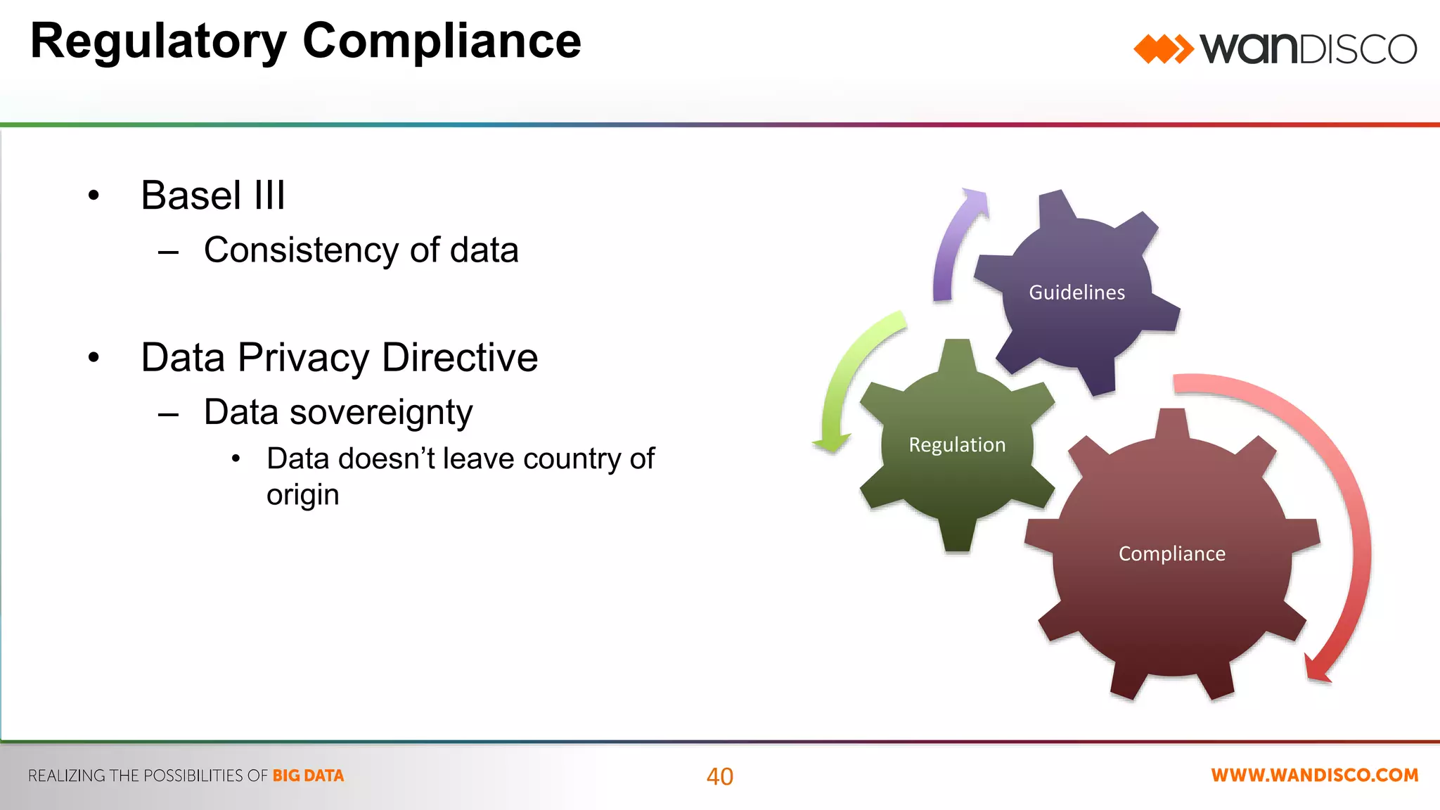 40 
• Basel III 
– Consistency of data 
• Data Privacy Directive 
– Data sovereignty 
• Data doesn’t leave country of 
origin 
Compliance 
Regulation 
Guidelines 
Regulatory Compliance 
 