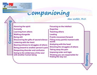CompanioningCompanioning
Alan Wolfelt, Ph.D.
Honoring the spirit
Curiosity
Learning from others
Walking alongside
Being still
Discovering the gifts of sacred silence
Listening with the heart
Bearing witness to struggles of others
Being present to another person s pain
Respecting disorder and confusion
Going to the wilderness of the soul
with another human being
Focusing on the intellect
Expertise
Teaching others
Leading
Frantic movement forward
Filling every painful moment with
words
Analyzing with the head
Directing the struggles of others
Taking away the pain
Imposing order and logic
Thinking you are responsible for
finding the way out
Companioning
Treating
 
