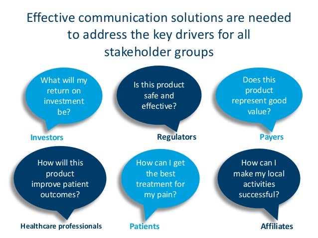 Dissertation on good quality communication in healthcare