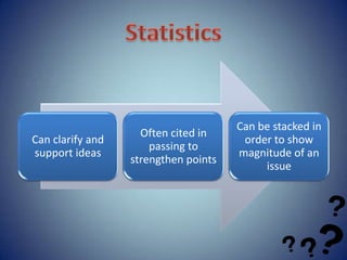 Can be stacked in
                    Often cited in
Can clarify and                        order to show
                      passing to
support ideas                         magnitude of an
                  strengthen points
                                           issue
 
